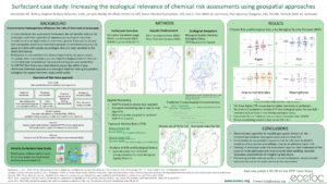 Increasing Ecological Relevance of Chemical Risk Assessments Using Geospatial Approaches: Results From Two Case Studies