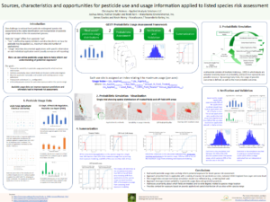 Sources, Characteristics and Opportunities for Pesticide Use and Usage Information Applied to Listed Species Risk Assessment