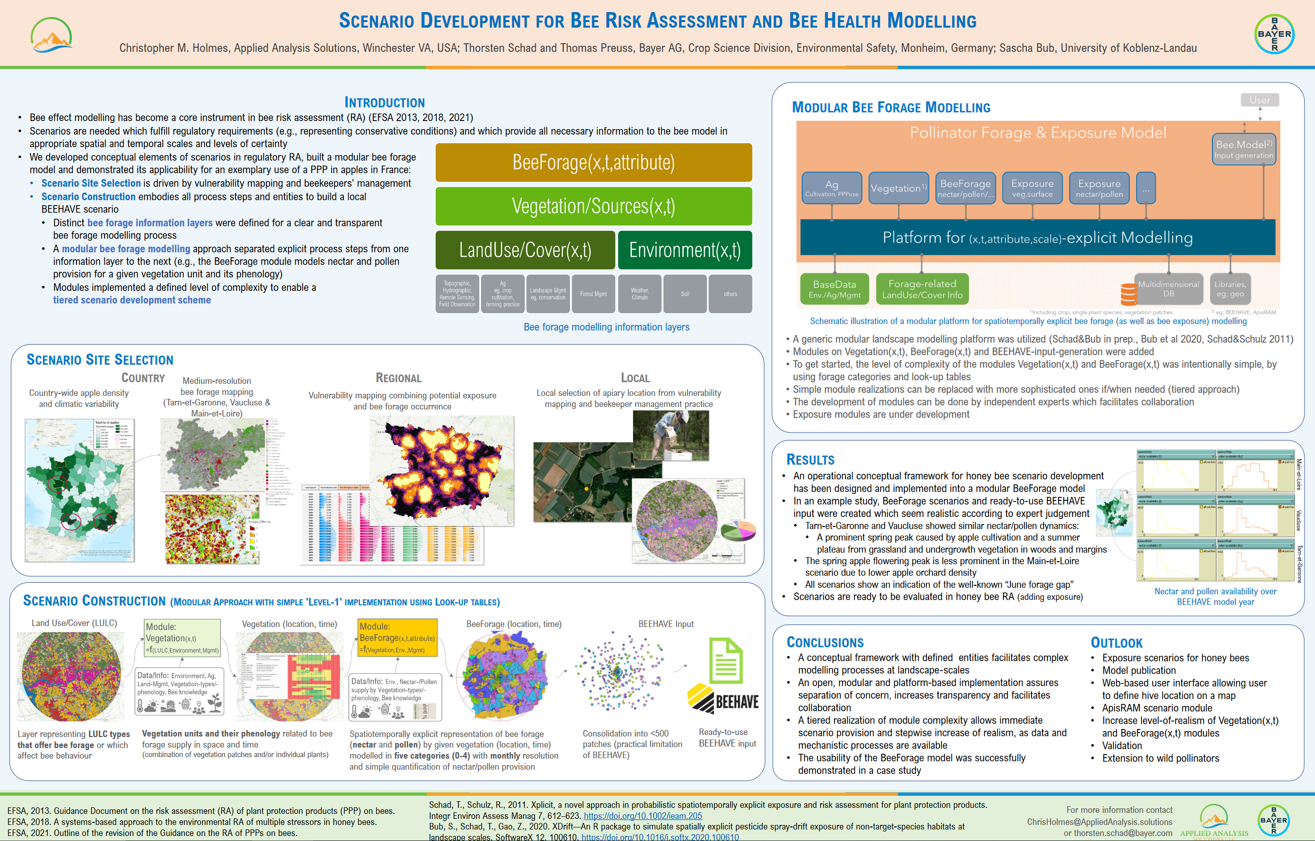 Scenario Development for Bee Risk Assessment and Health Modelling