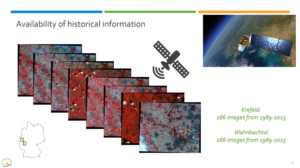 Grassland Management Change Over 25 Years: A Landscape Analysis Using Remote Sensing