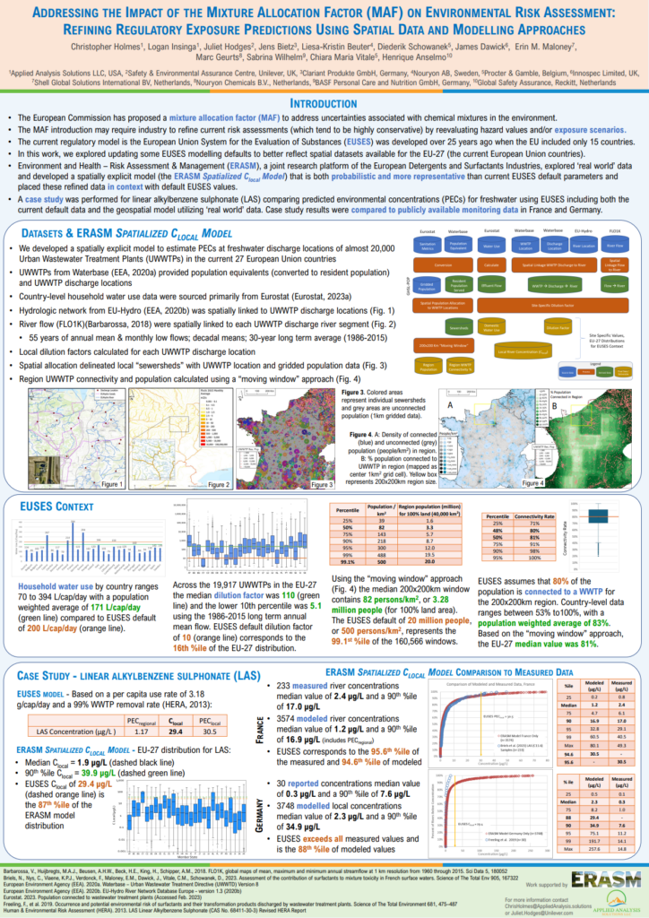 Addressing the Impact of the Mixture Allocation Factor (MAF) on Environmental Risk Assessment: Refining Regulatory Exposure Predictions Using Spatial Data and Modelling Approaches