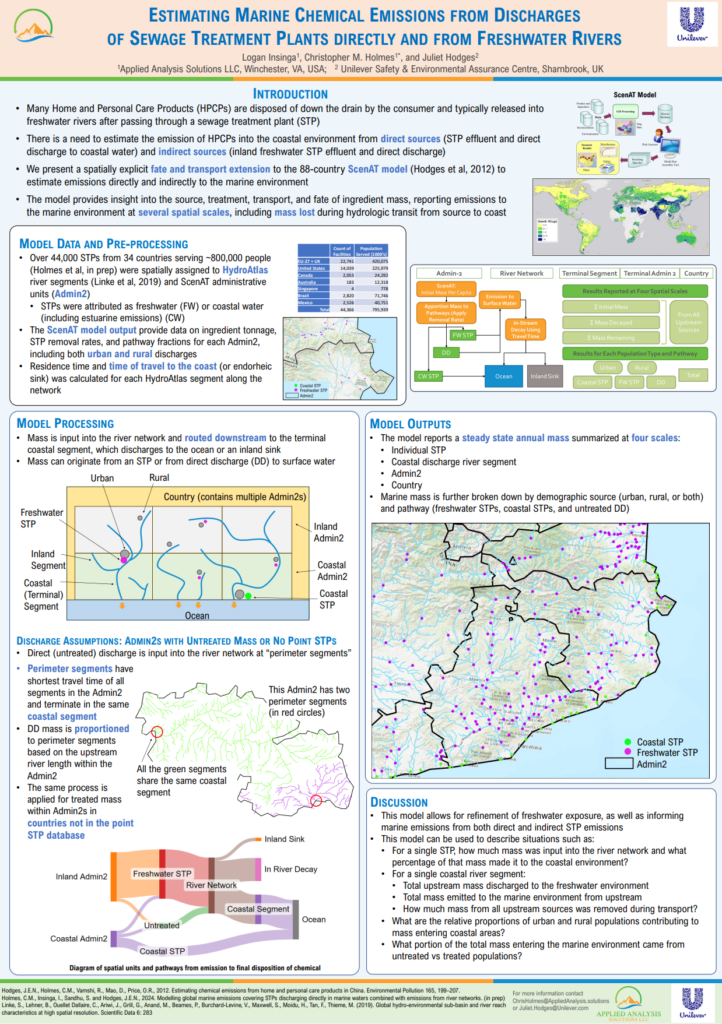 Estimating Marine Chemical Emissions from Discharges of Sewage Treatment Plants Directly and from Freshwater Rivers