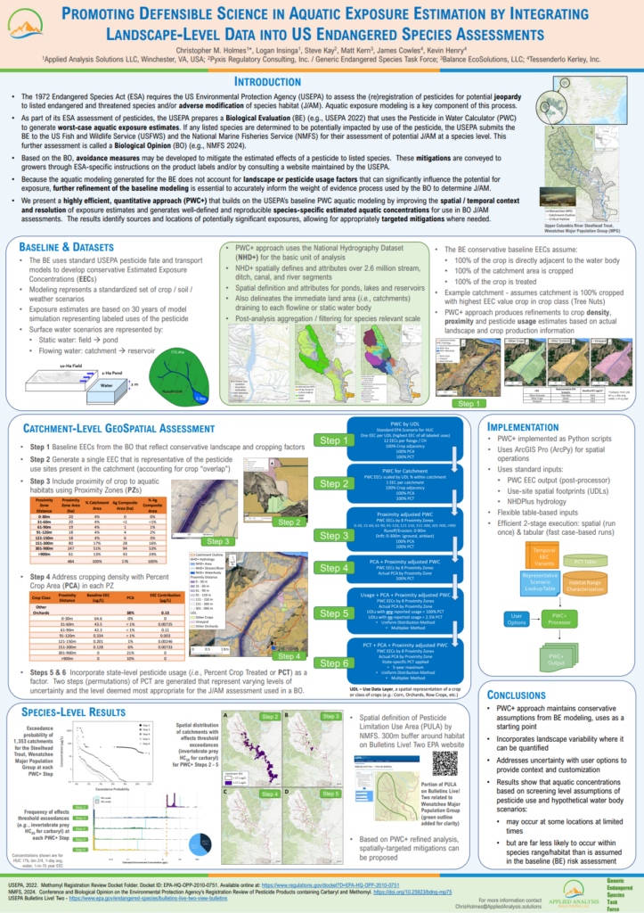 Promoting Defensible Science in Aquatic Exposure Estimation by Integrating Landscape-Level Data into US Endangered Species Assessments