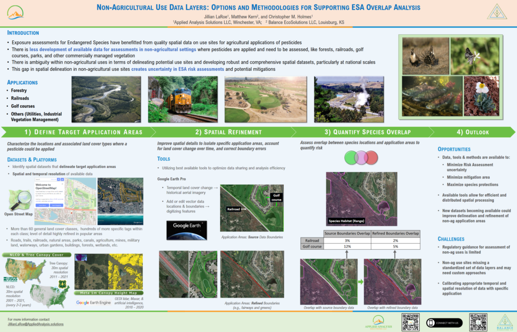 Non-Agricultural Use Data Layers: Options and Methodologies for Supporting ESA Overlap Analysis