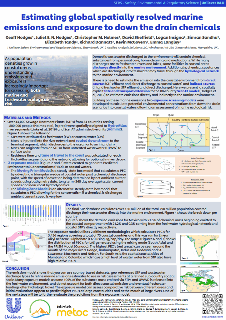 Estimating global spatially resolved marine emissions and exposure to down the drain chemicals